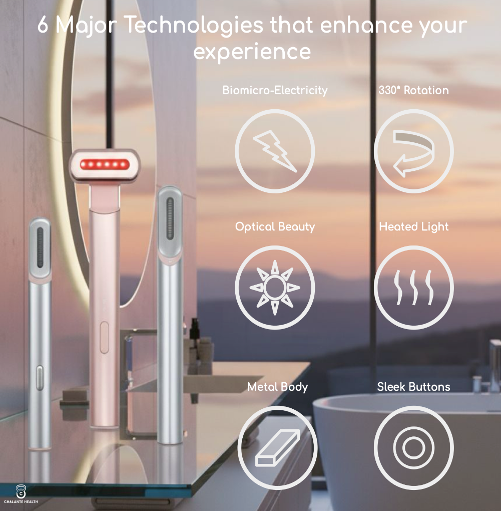 Portable LED Skincare Wand in Pink – Red and Blue Light Therapy for Clear, Glowing Skin